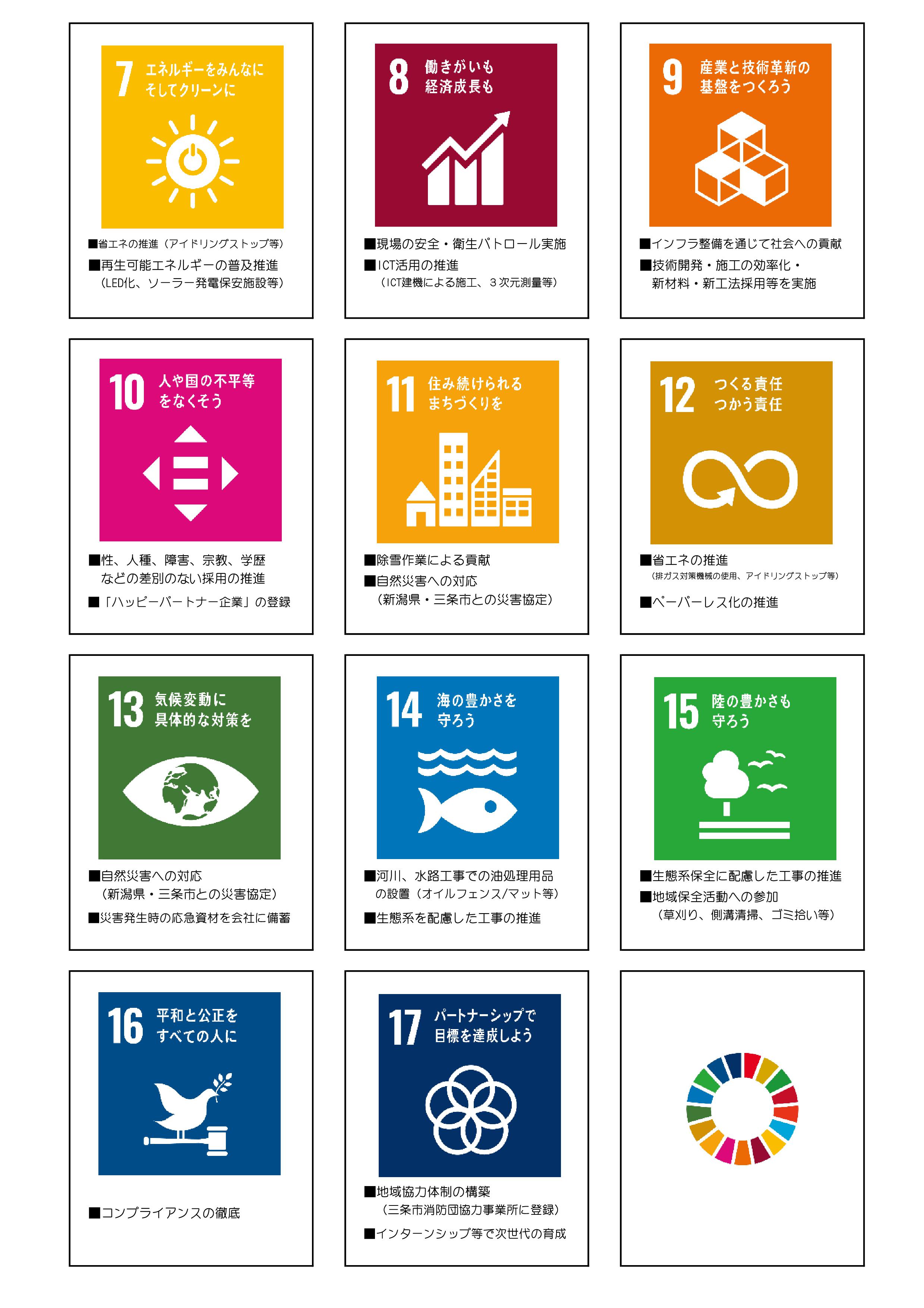 SDGsへの取り組み