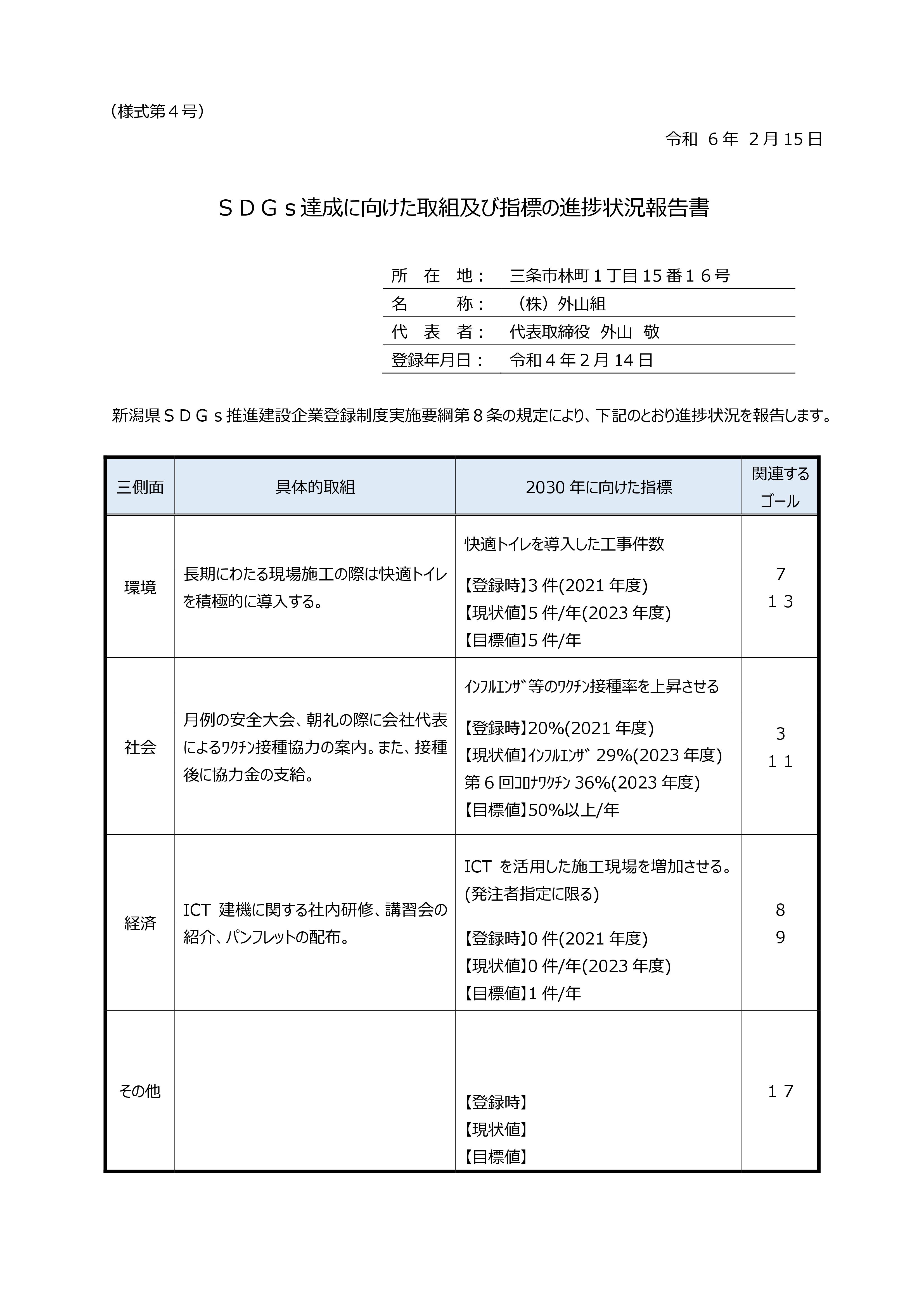 SDGsへの取り組み